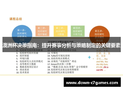 澳洲杯决策指南：提升赛事分析与策略制定的关键要素