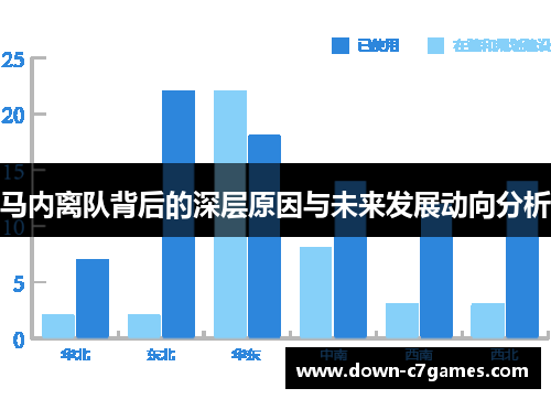 马内离队背后的深层原因与未来发展动向分析