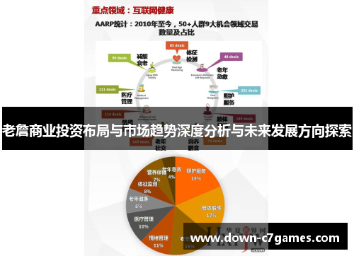 老詹商业投资布局与市场趋势深度分析与未来发展方向探索 老詹商业投资布局与市场趋势深度分析与未来发展方向探索
