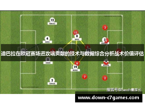 迪巴拉在欧冠赛场进攻端贡献的技术与数据综合分析战术价值评估